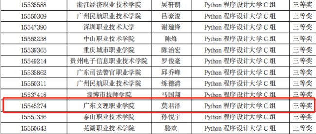 广东职业技术学院代码图片